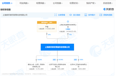 增資660.95%！B站旗下手游開發公司戰略升級，強化電腦動畫設計能力